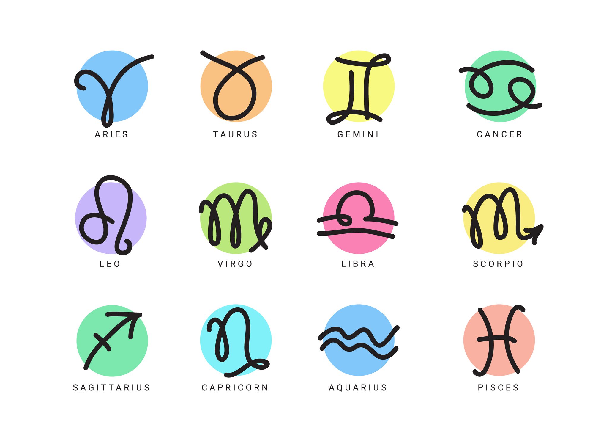 Gemini Personality
